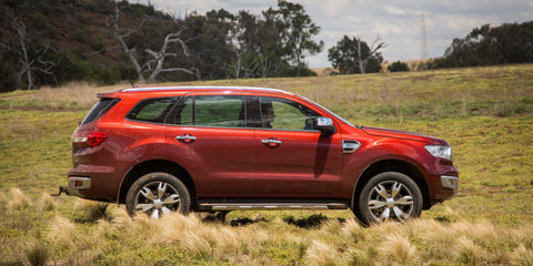 WooCommerce Test Product - philip